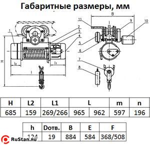 Таль электрическая TOR ТЭК (CD) г/п 1,0 т 12 м фото №3 Таль электрическая TOR ТЭК (CD) г/п 1,0 т 12 м фото №3