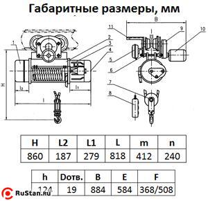 СТАЦ. Таль электрическая TOR ТЭК (CD) г/п 2,0 т 6 м фото №3 СТАЦ. Таль электрическая TOR ТЭК (CD) г/п 2,0 т 6 м фото №3