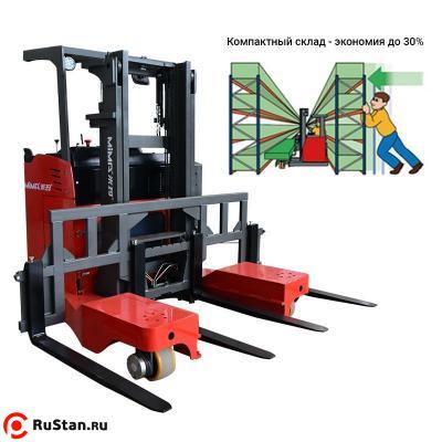 Четырёхходовой Ричтрак MFB25-65 OXLIFT фото №2 Четырёхходовой Ричтрак MFB25-65 OXLIFT фото №2