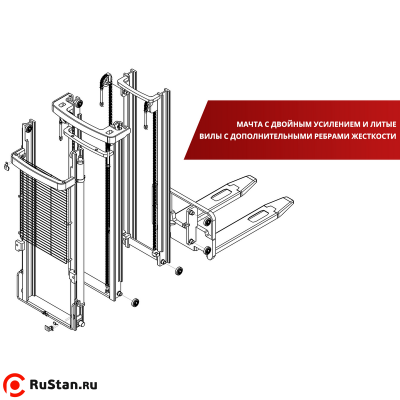Самоходный Штабелер BX-5015 OXLIFT 5 м 1500кг фото №7 Самоходный Штабелер BX-5015 OXLIFT 5 м 1500кг фото №7