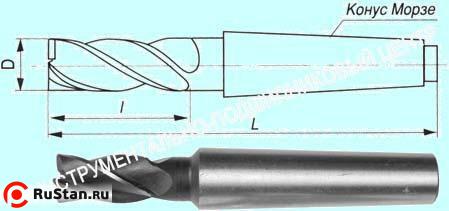 Фреза Концевая d20,0х 75х160 к/х Р18  Z=6 КМ2 "CNIC" фото №1