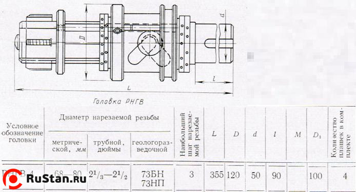 Головка резьбонарезная РНГВ-4МК д/внутр. резьб М 68-80мм с шагом 1-3мм фото №1