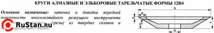 Круг алмазный 12R4 (тарельчатый) 100х3х2х10х32 АС4 80/63 100% В2-01 9,5 карат фото №1 Круг алмазный 12R4 (тарельчатый) 100х3х2х10х32 АС4 80/63 100% В2-01 9,5 карат фото №1