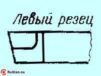 Резец Проходной упорный прямой 25х16х120 ВК8 левый фото №1