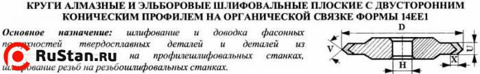Круг алмазный 14ЕЕ1Х(плоск. 2-хстор.конич.профиль)150х8х5х3х32х90град АС4 100/80 В2-01 100% 18,1 карат фото №1 Круг алмазный 14ЕЕ1Х(плоск. 2-хстор.конич.профиль)150х8х5х3х32х90град АС4 100/80 В2-01 100% 18,1 карат фото №1