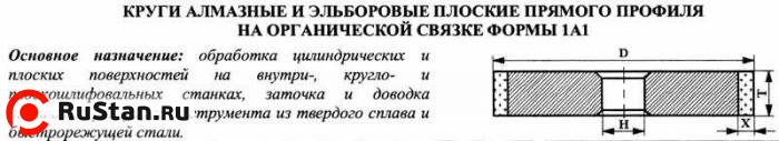 Круг алмазный 1А1(плоский прямого профиля) 150х10х3х32 АС4 100/80 100% В2-01 61,0 карат фото №1
