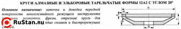 Круг алмазный 12А2-20град (тарельчатый) 125х10х2х16х32  АС4  80/63 100% В2-01 32,0 карат фото №1