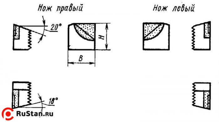 Нож 2026-0044 к трехсторонней фрезе d160 (28х11) ВК6 рифленый клиновой левый фото №1 Нож 2026-0044 к трехсторонней фрезе d160 (28х11) ВК6 рифленый клиновой левый фото №1