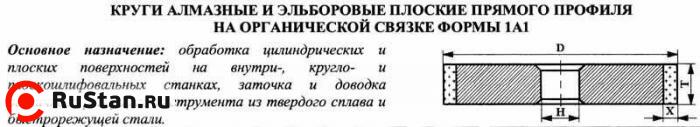 Круг алмазный 1А1(плоский прямого профиля) 150х20х5х32 АС4 80/63 100% В2-01 200,0 карат фото №1 Круг алмазный 1А1(плоский прямого профиля) 150х20х5х32 АС4 80/63 100% В2-01 200,0 карат фото №1
