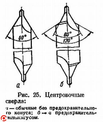 Сверло d 5,0х18,0х75,0х7,5 центровочное Р18, двухстороннее, тип В (с предохр. конусом) вышл. проф. DIN333 "CNIC" фото №1 Сверло d 5,0х18,0х75,0х7,5 центровочное Р18, двухстороннее, тип В (с предохр. конусом) вышл. проф. DIN333 "CNIC" фото №1