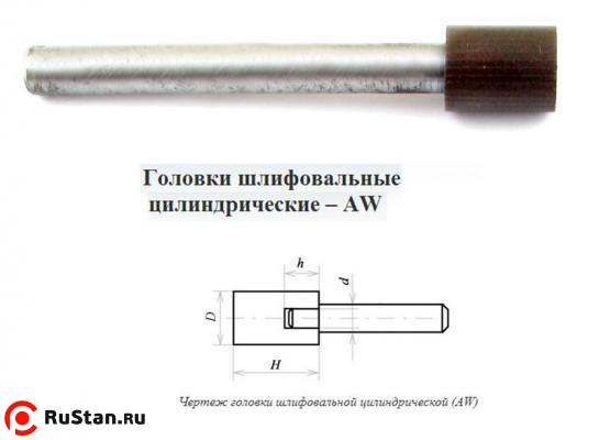 Головка алмазная цилиндрическая d20,0х 8х20х80мм AW(ГЦ) SSD-2(АС4) 100/80 100% В2-01 с хвостовиком "CNIC" фото №1 Головка алмазная цилиндрическая d20,0х 8х20х80мм AW(ГЦ) SSD-2(АС4) 100/80 100% В2-01 с хвостовиком "CNIC" фото №1