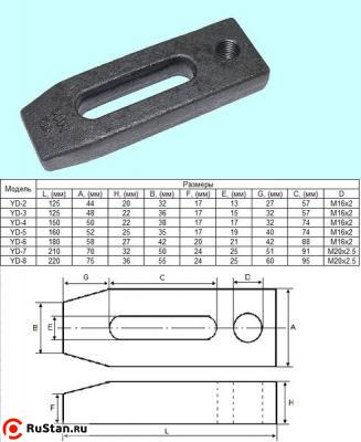 Прихват плоский 19 160х52х25мм М16 кованый (YD-5) "CNIC" фото №1