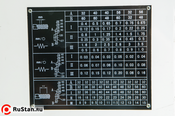 BD-920W фото №17 JET BD-920W фото №17