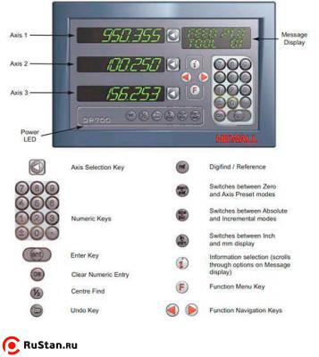 Токарно-винторезный станок OPTIturn TX 5216 фото №7 OPTIturn TX 5216 фото №7