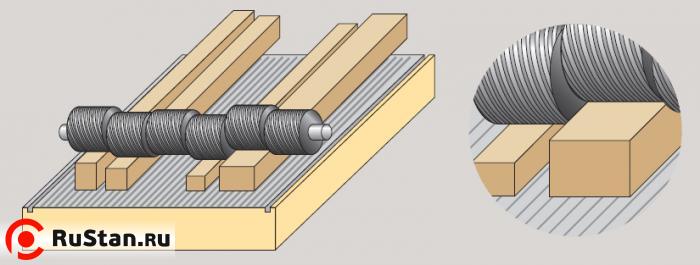 Позволяет одновременно обрабатывать несколько заготовок с перепадом по толщине до 5мм, тем самым увеличивается производительность станка в 1,5-2 раза. фото №7 ALTESA PS-630E фото №7