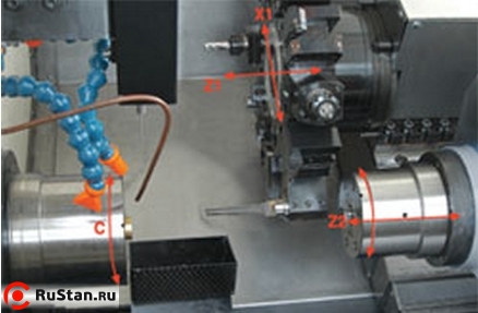 Токарный станок с ЧПУ JCL-42TS с противошпинделем - фото 4 фото №5 JINN FA JCL-42TS фото №5