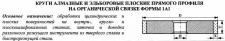 Круг алмазный 1А1(плоский прямого профиля) 200х20х5х76 АС4  80/63 100% В2-01 270,0 карат