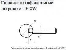 Головка абразивная 25х 6 F2W(ГШ) 25А F60(25Н) O(СТ1) с хвостовиком 