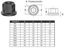 Гайка шестигранная с буртиком М12 19х26х19х3.5мм (2203) 